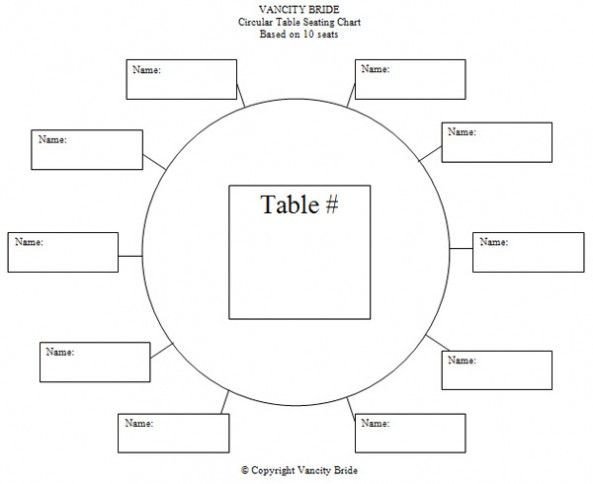 Wedding Reception Seating Charts Template Circular Table Chart for 10 Guests