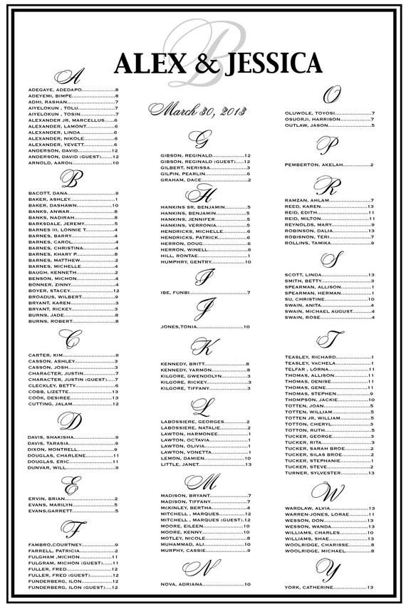 Wedding Reception Seating Charts Template Items Similar to Wedding Seating Chart Wedding Seating