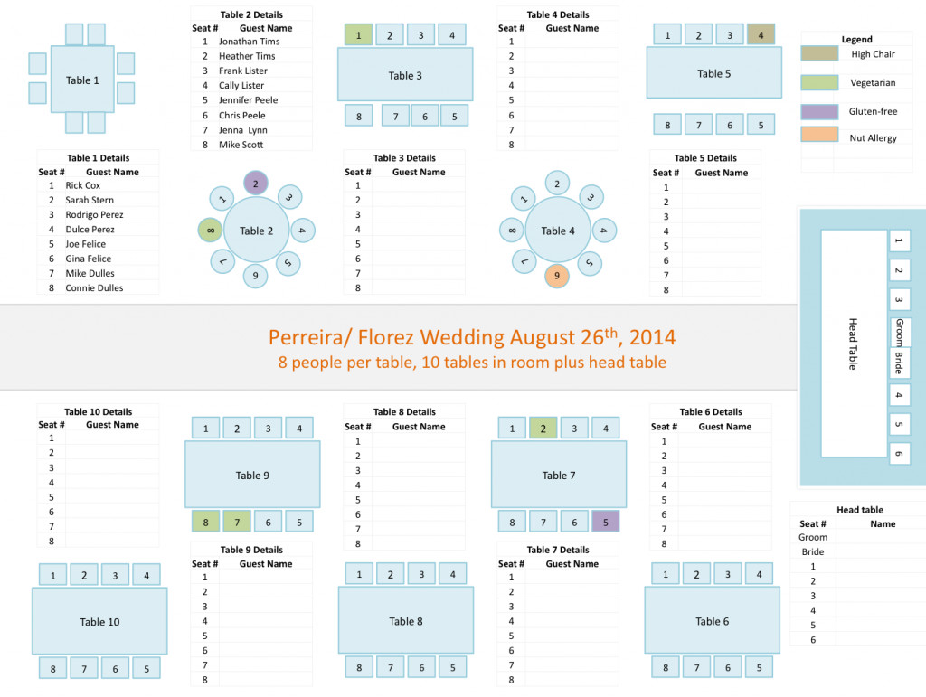 Wedding Reception Seating Charts Template Wedding Planners tools Powerpoint Template for Seating