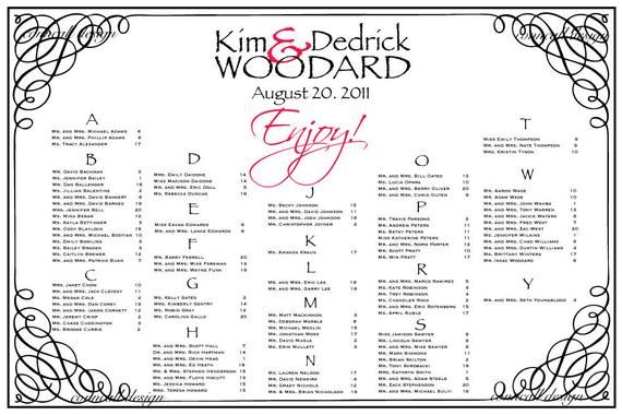 Wedding Reception Seating Charts Template Wedding Seating Board Reception Seating Template Wedding