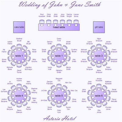 Wedding Reception Seating Charts Template What You Need to Know About Your Wedding Seating
