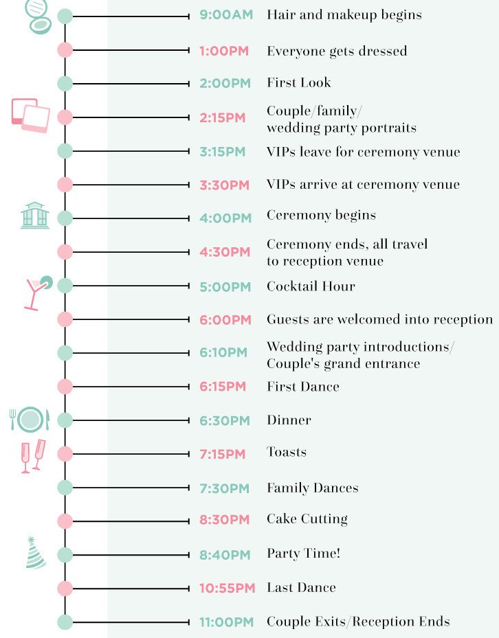 Wedding Reception Timeline Template 9 Wedding Day Timeline Rules Every Couple Should Follow