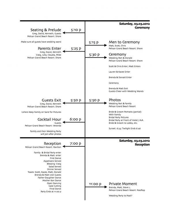 Wedding Reception Timeline Template How to Create A Wedding Reception Timeline