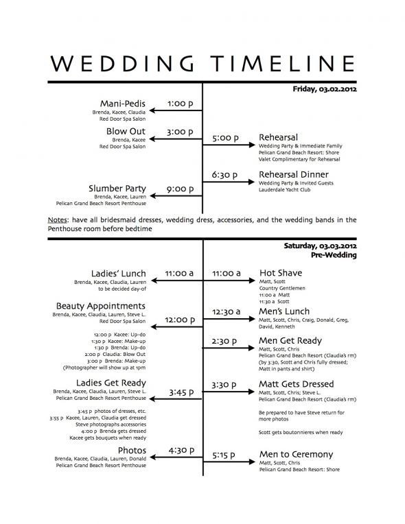 Wedding Reception Timeline Template How to Create A Wedding Reception Timeline