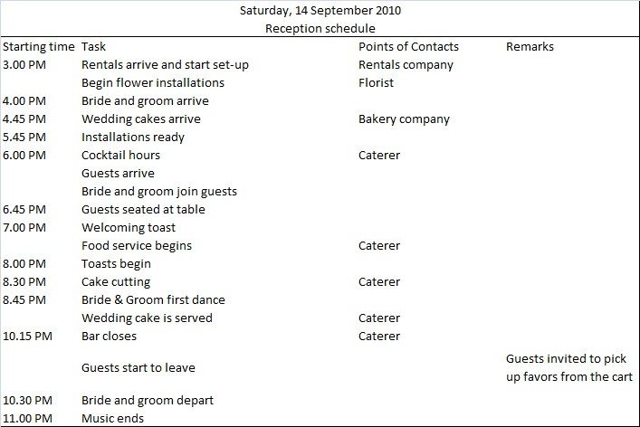 Wedding Reception Timeline Template Wedding Day Timeline – Sample and Template