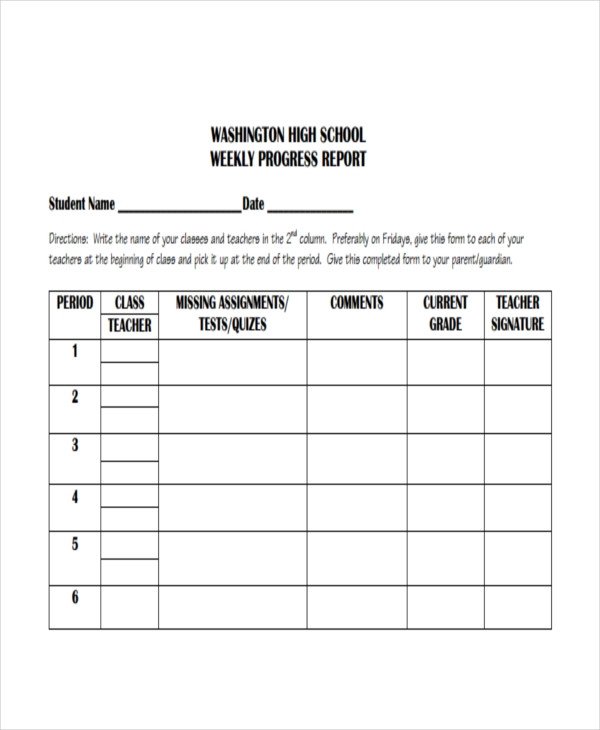 Weekly Progress Report Templates 45 Sample Weekly Report Templates Word Pdf