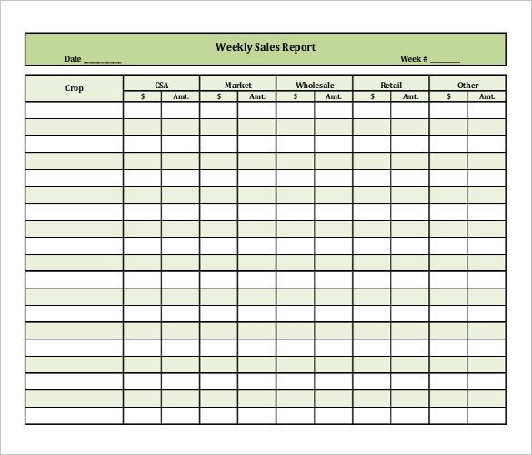 Weekly Sales Reports Templates 16 Sales Report Templates Docs Pages Pdf Word