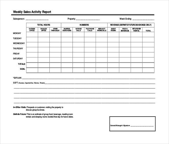 Weekly Sales Reports Templates 24 Weekly Report Templates Doc Excel Pdf