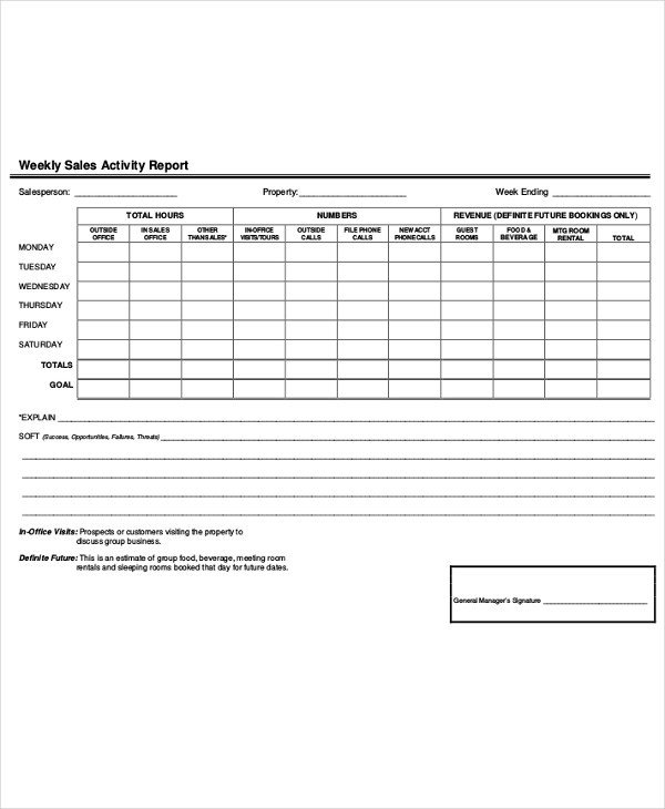 Weekly Sales Reports Templates 25 Sales Report Samples Word Pdf Docs