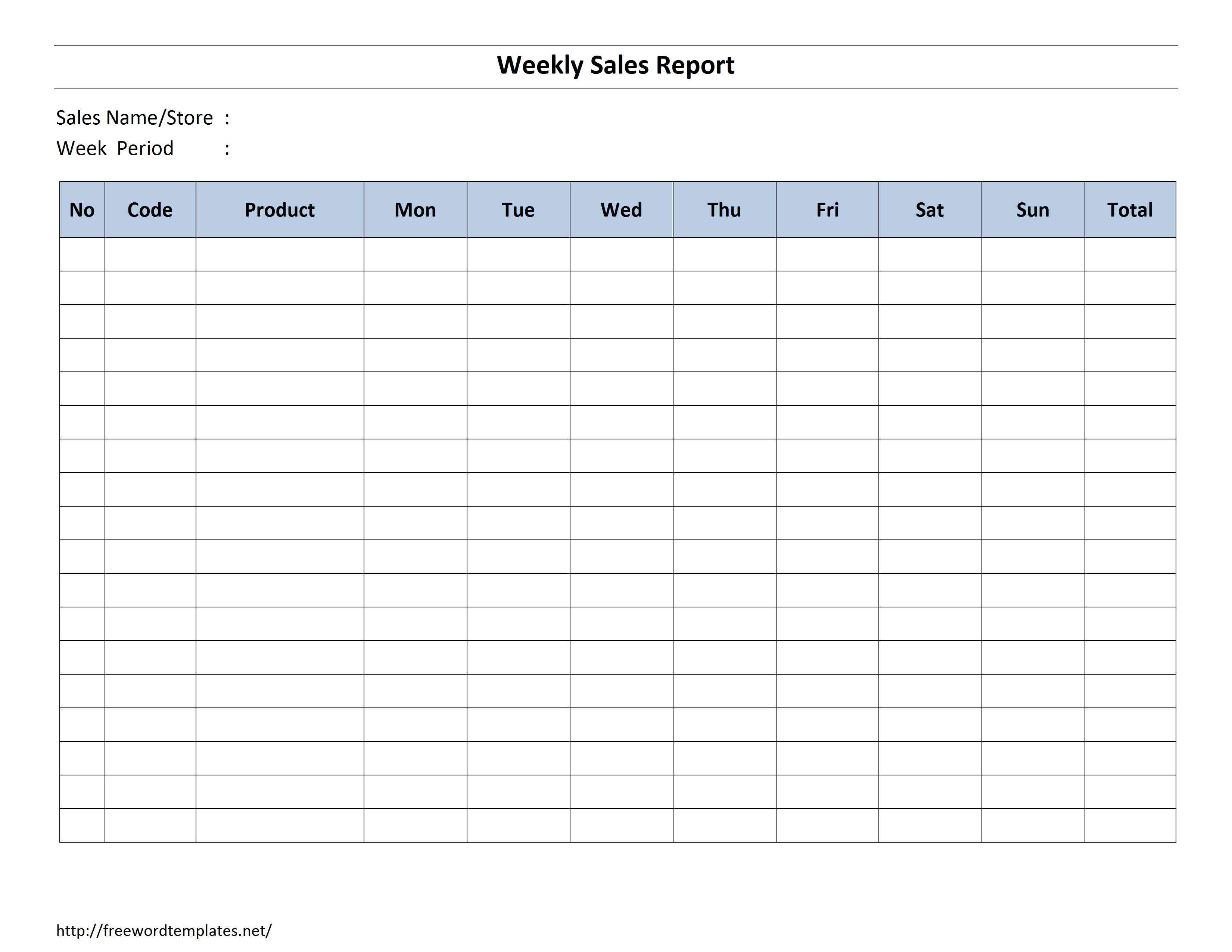 Weekly Sales Reports Templates Weekly Sales Report