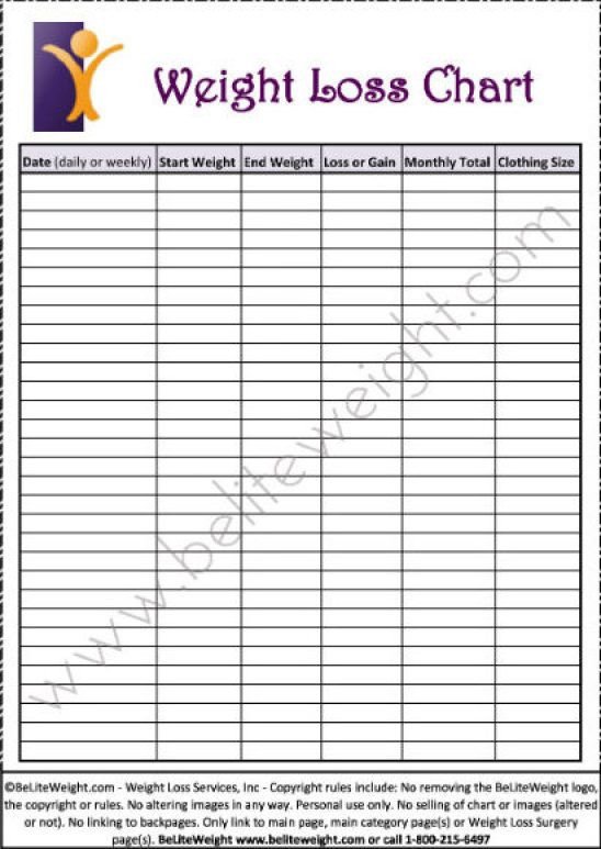 Weight Loss Chart Template Simple Weight Loss Chart Template Printable Excel Template