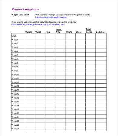 Weight Loss Chart Template Weight Loss Charts 9 Free Pdf Psd Documents Download