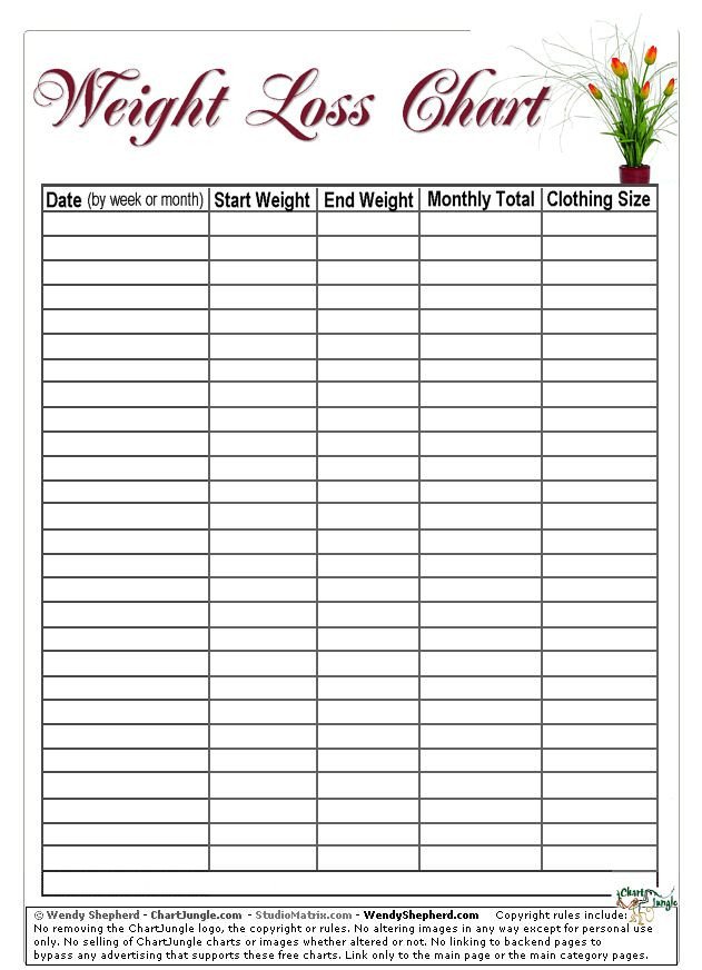 Weight Loss Charts Printable 16 Best Images About Food Bining On Pinterest