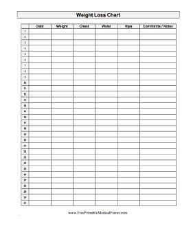 Weight Loss Charts Printable Printable Weight Loss Chart