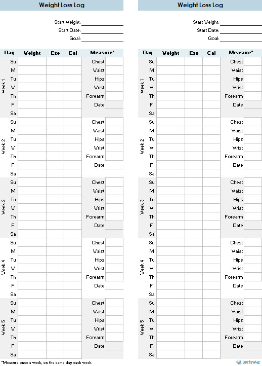 Weight Loss Charts Printable Weight Loss Chart Free Printable Weight Loss Charts and