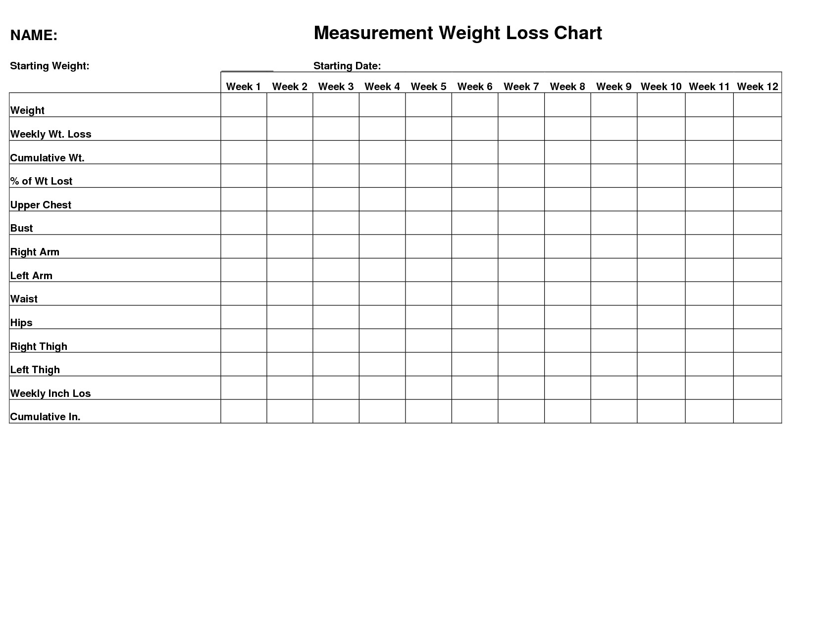 Weight Loss Measurement Charts Female Weight Measurement Body Silhouette Outline