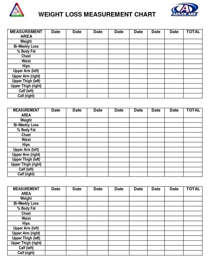 Weight Loss Measurement Charts Super Helpful when Tracking Your Body Measurements Print