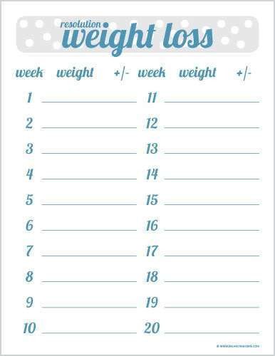 Weight Loss Tracker Template 5 Weight Loss Challenge Spreadsheet Templates Excel Xlts