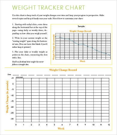 Weight Loss Tracker Template All Categories Deliverytoday