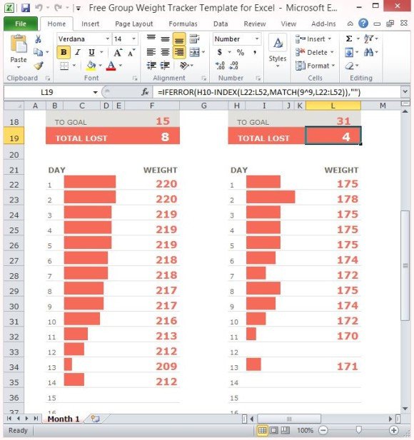 Weight Loss Tracker Template Free Group Weight Tracker Template for Excel