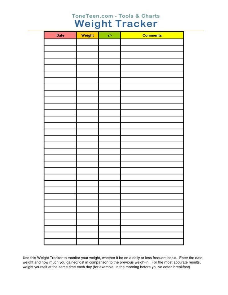 Weight Loss Tracker Template Lovely 7 Best Of Free Printable Weight Loss