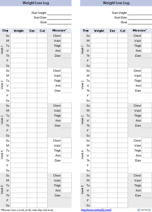 Weight Loss Tracker Template Weight Loss Chart Free Printable Weight Loss Charts and