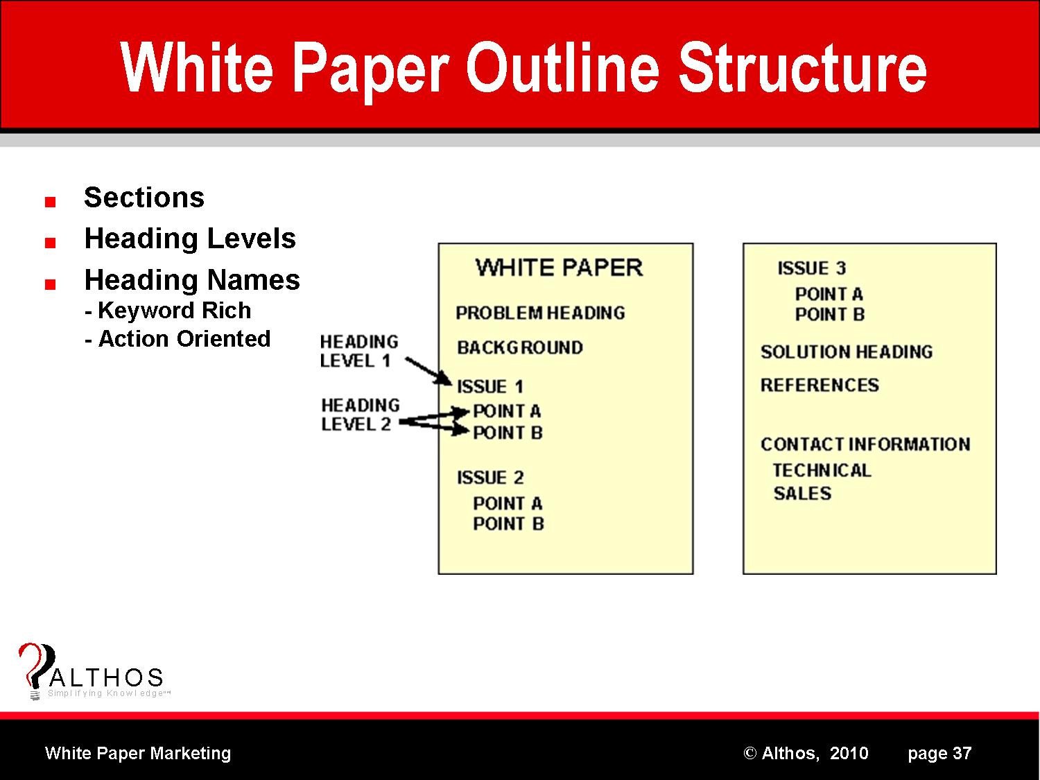 White Paper Outline Template White Paper Marketing