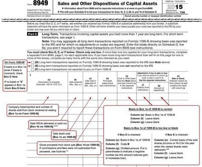 Wisconsin W2 form Tax Reporting for Stock Pensation Understanding form W