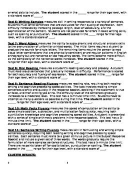 Wj Iv Report Template Woodcock Johnson Iv – Test Of Achievement Standard