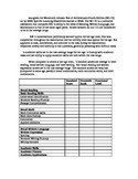 Wj Iv Report Template Woodcock Johnson Teaching Resources