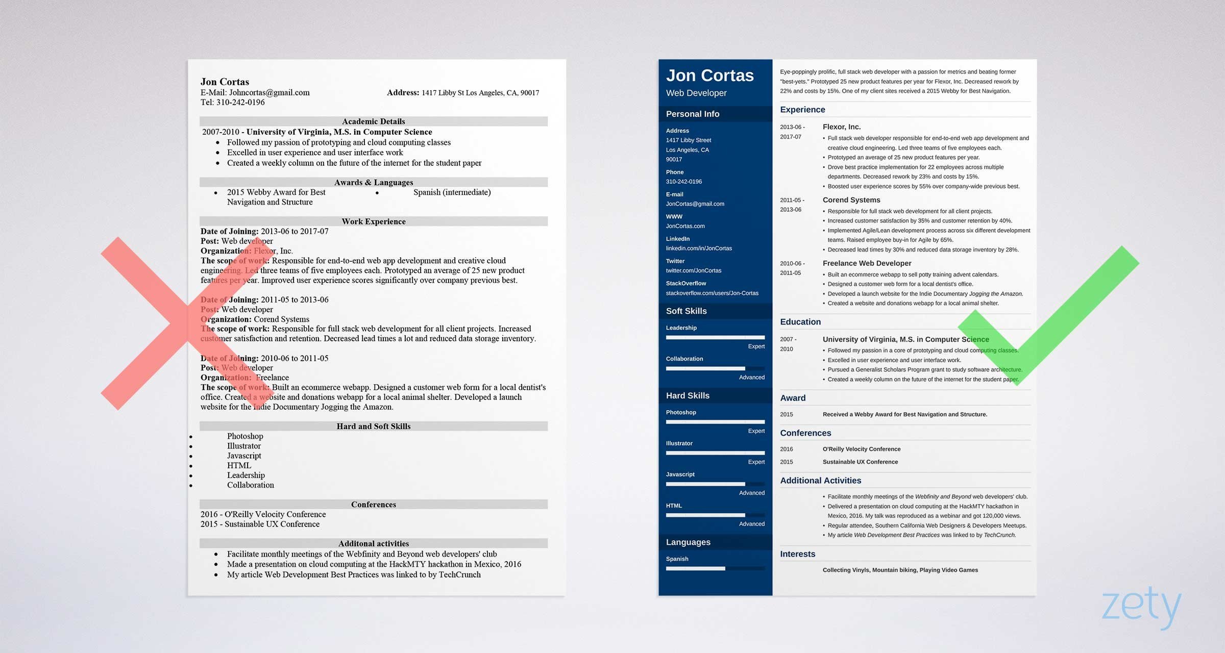 Word Resume Template Download Free Resume Templates for Word 15 Cv Resume formats to