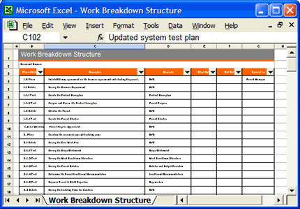 Work Breakdown Structure Excel Template Proposal Template Ms Word