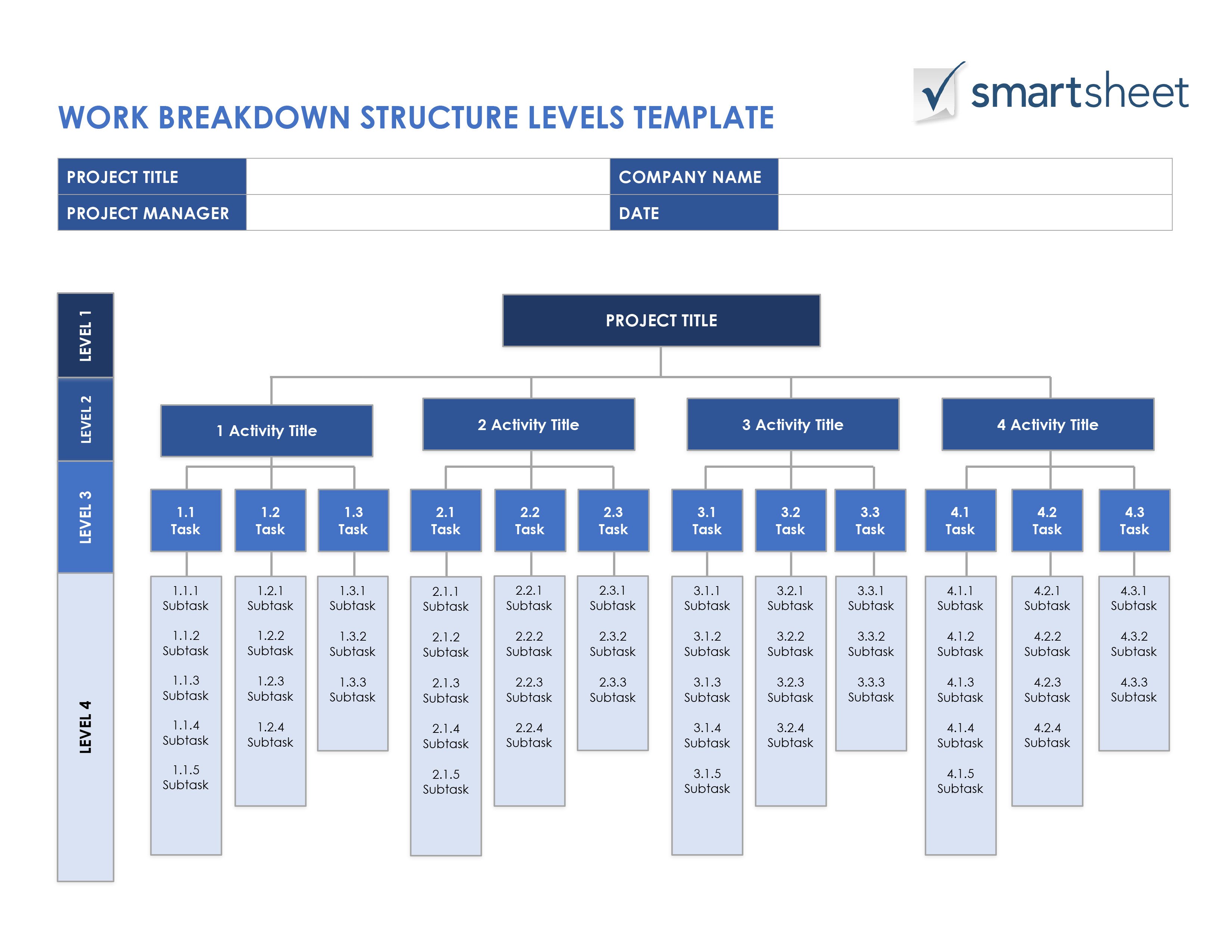 Work Breakdown Structure Excel Template Work Breakdown Structure Template