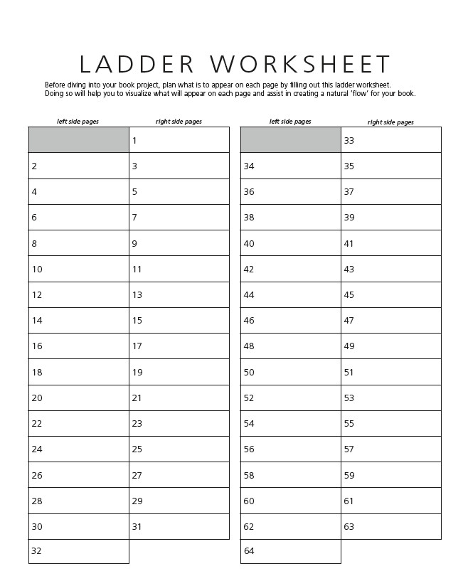 Yearbook Ladder Template Planning Your Yearbook Pages Using the Ladder — Pictavo